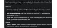 Gemini AI's prediction for the semifinal match between Jannik Sinner and Ben Shelton. (Source: Gemini AI)